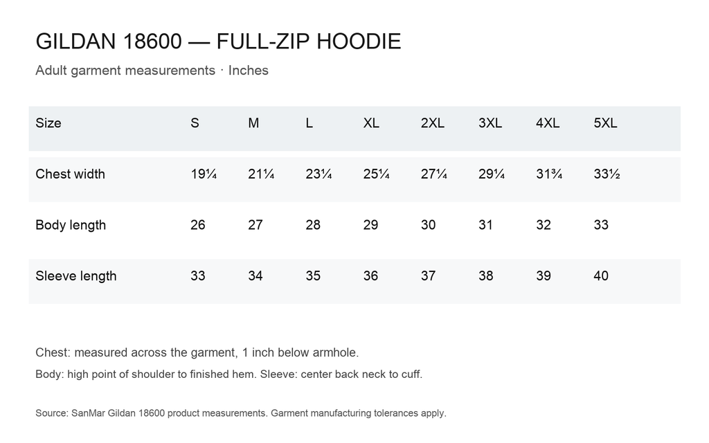 Zip Up Pagel Service Sweatshirt