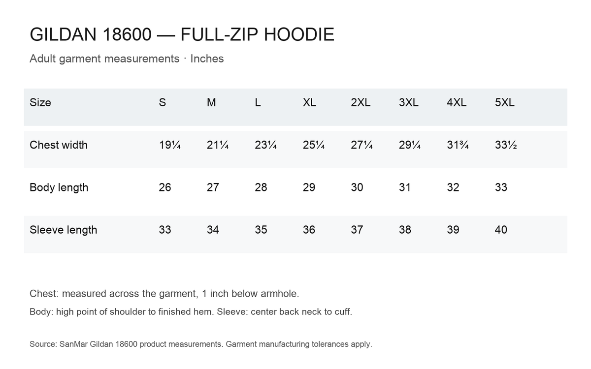 Zip Up Pagel Service Sweatshirt